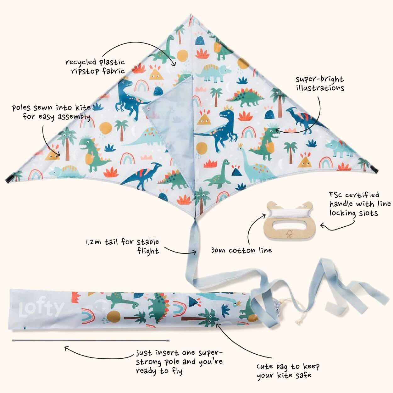 Dino Danger Kite components