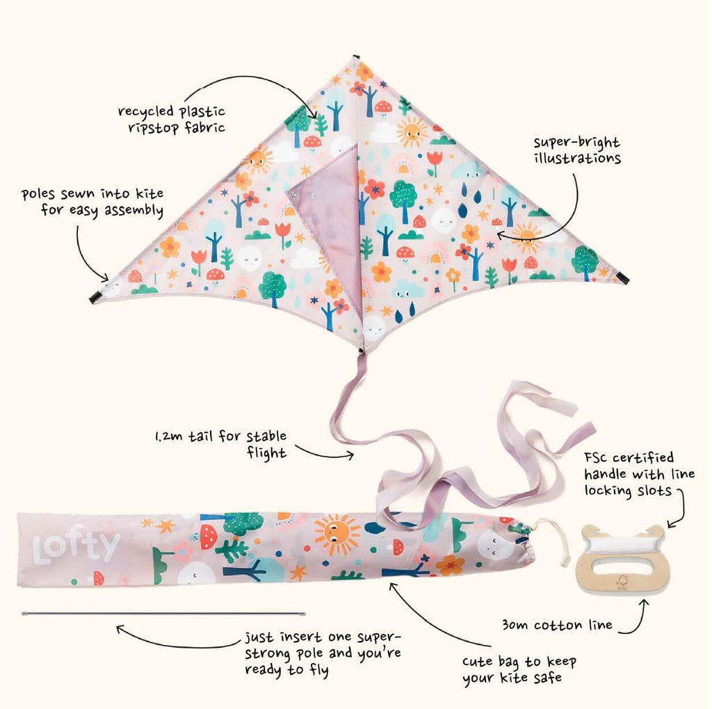 Happy Days Kite components